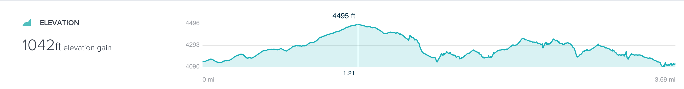 Screen Shot 2018-06-18 at 9.33.32 AM